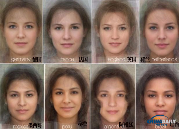 各國女性平均長相啥樣？格拉斯哥大學告訴你答案