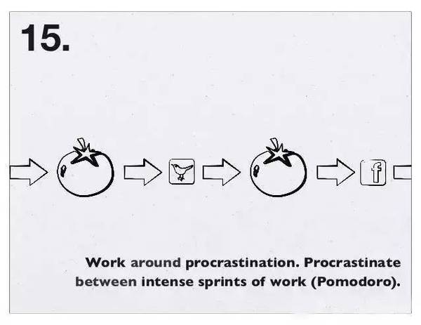 關(guān)于時(shí)間管理，扎克伯格用26張圖說清楚！