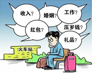 你是春節(jié)“恐歸族”嗎？