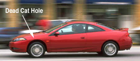 汽車上的“死貓洞”是哪個部位？